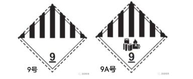 標(biāo)簽標(biāo)識(shí)