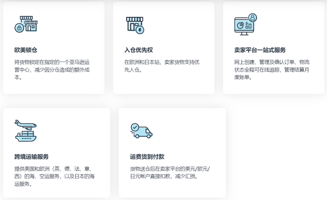 亞馬遜跨境物流服務(wù)(AGL)的優(yōu)勢(shì)