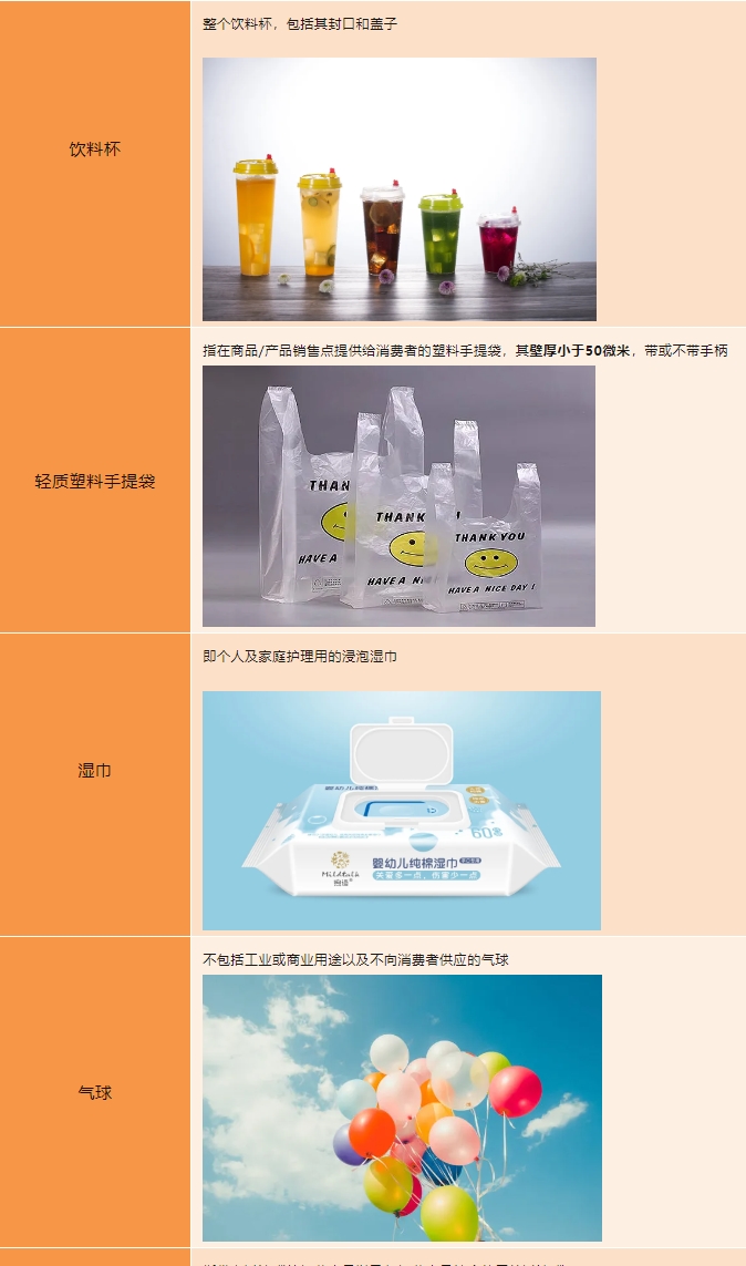 一次性塑料商品